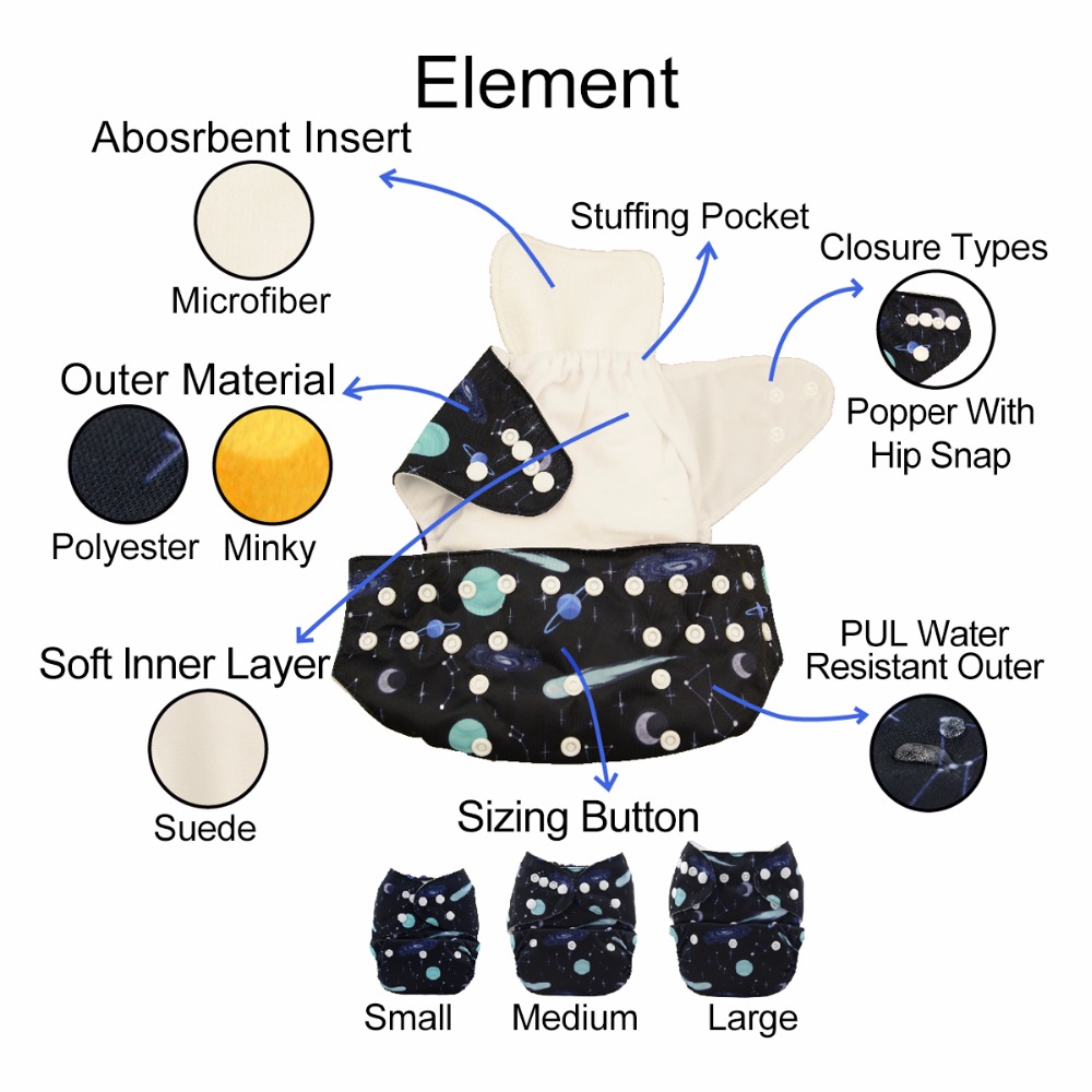 U Pick ALVABABY Ecological Dia - Cloth Diaper Insert 评论和价格