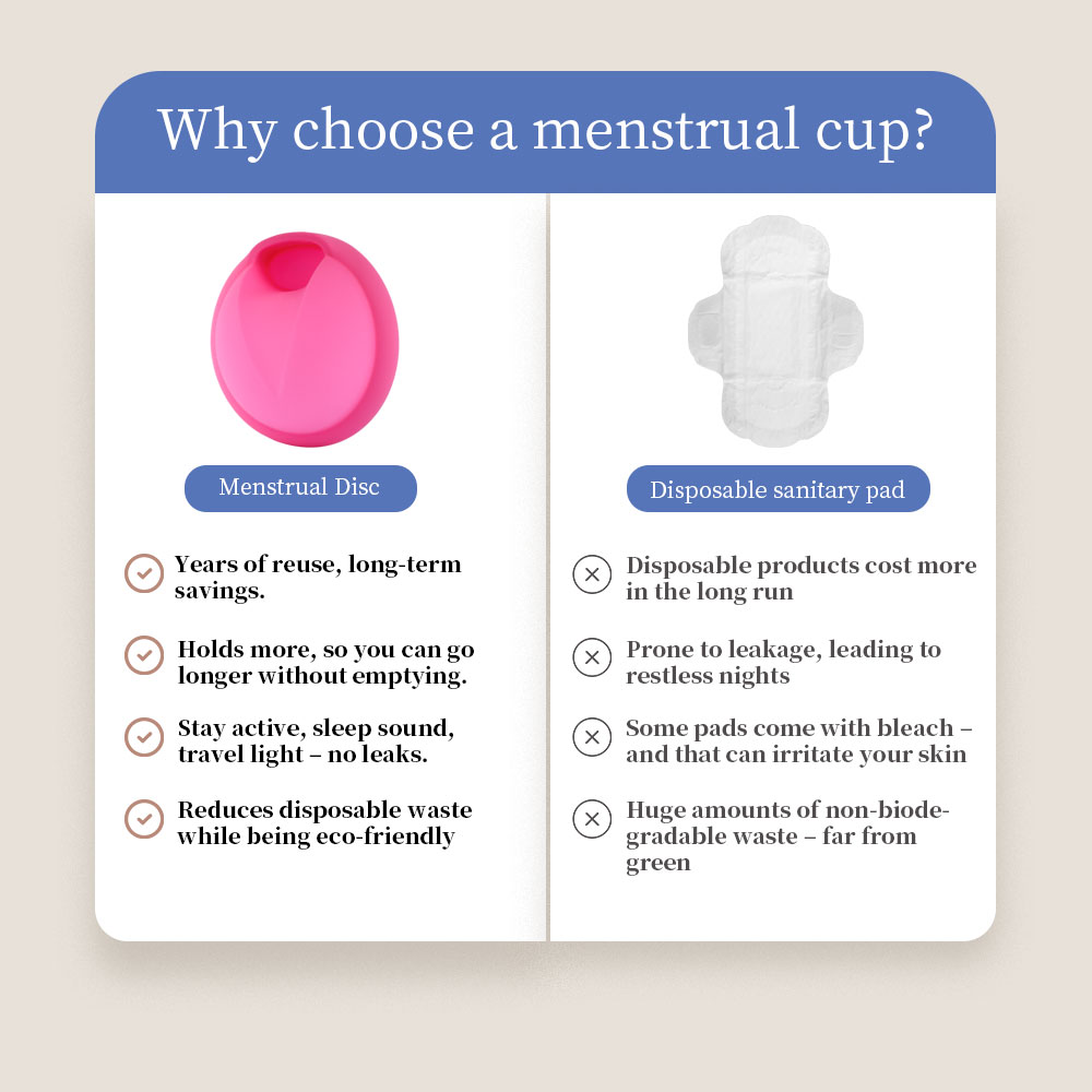 Medical Grade Silicone Menstru - Menstrual Cup Silicone 评论和价格