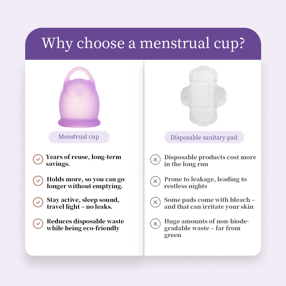 Medical Grade Silicone Menstru - Menstrual Cup Silicone 评论和价格