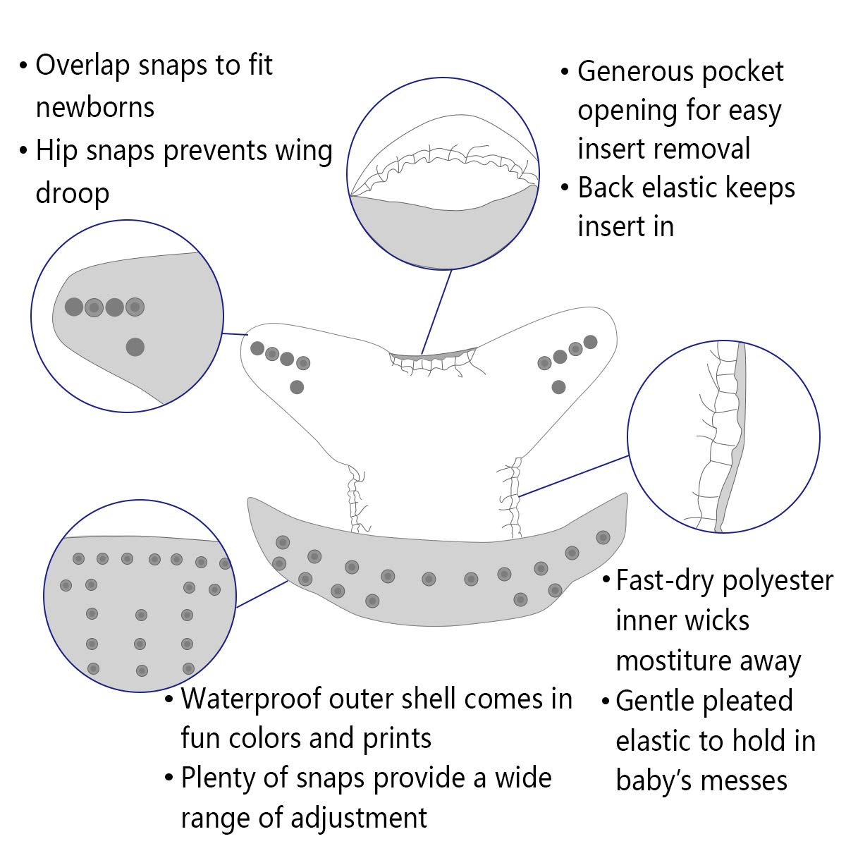 ALVABABY 3 diaper shells+3 Ins - Cloth Diaper Insert 评论和价格